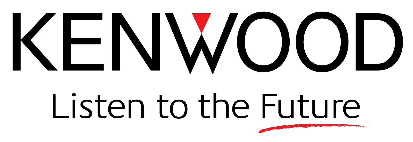 логотип Kenwood